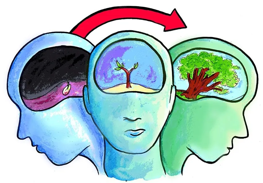 NLP změní i Váš život! Jak to?